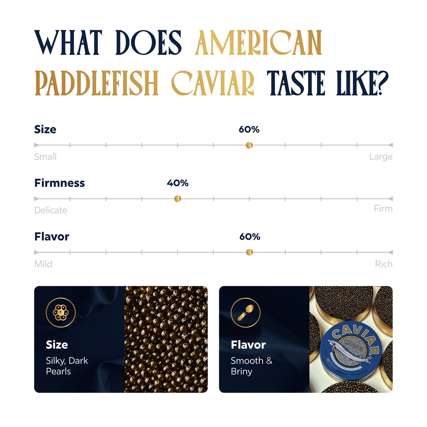 Royal American Paddlefish Caviar